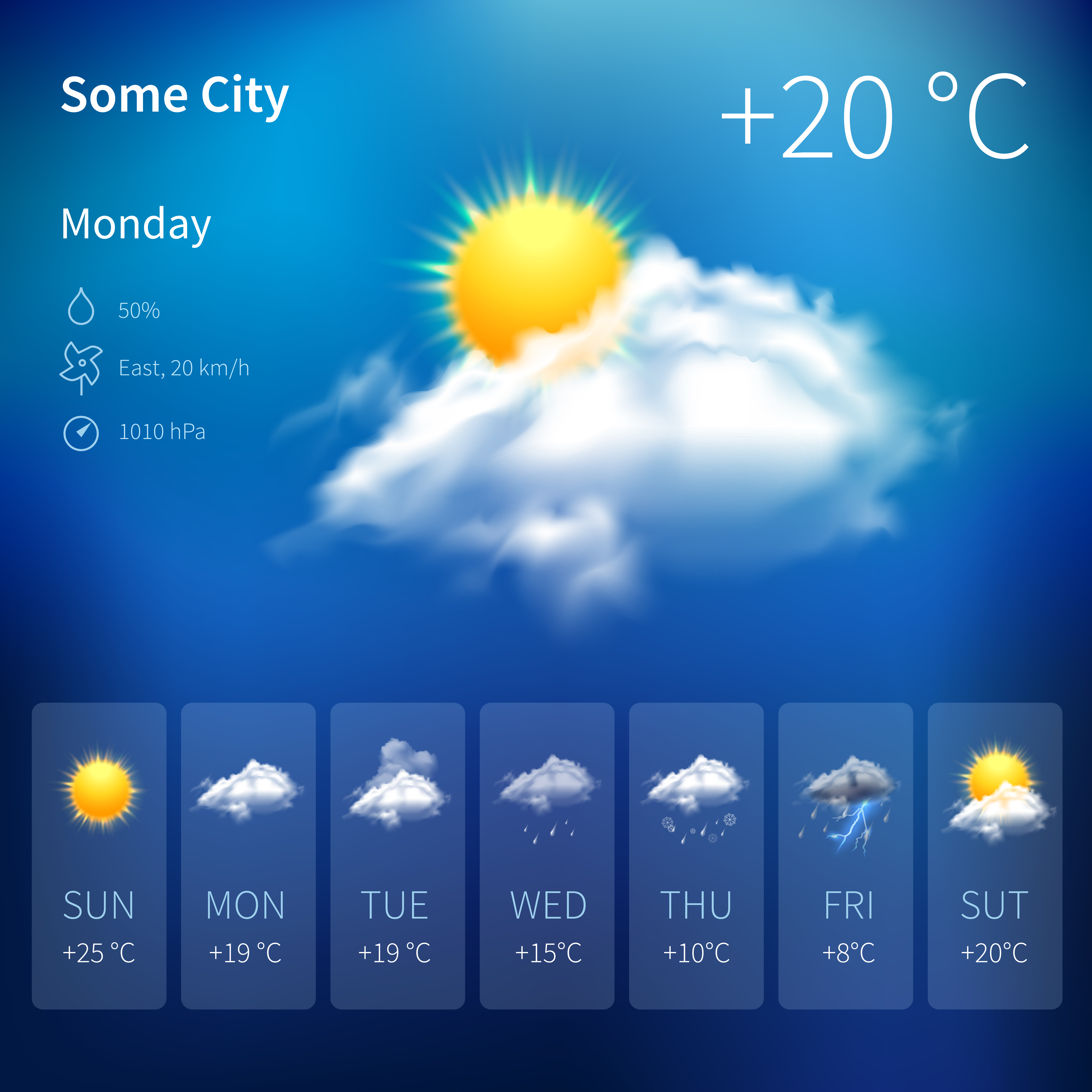 Weather App